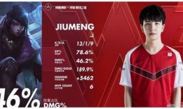 lpl最新爆料转会信息,最新爆料揭示战队阵容大洗牌